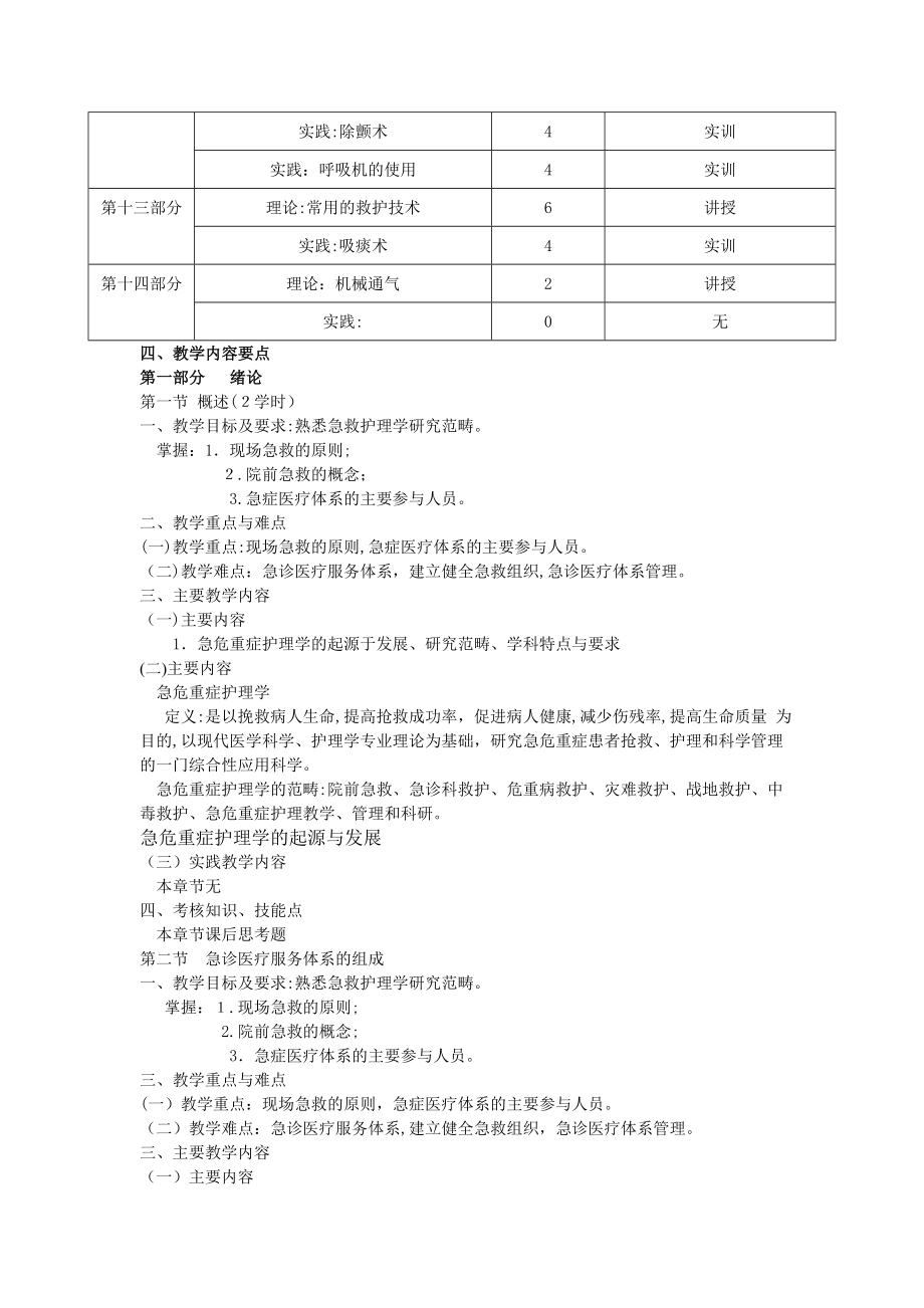 急危重症护理学课程标准.doc_第3页