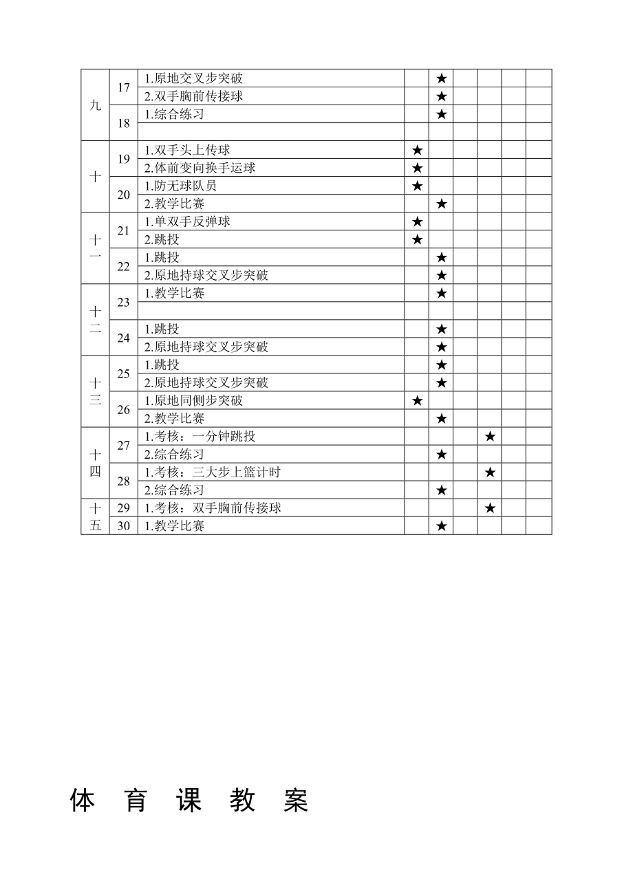 中学篮球训练课教案小玄下载.doc_第2页