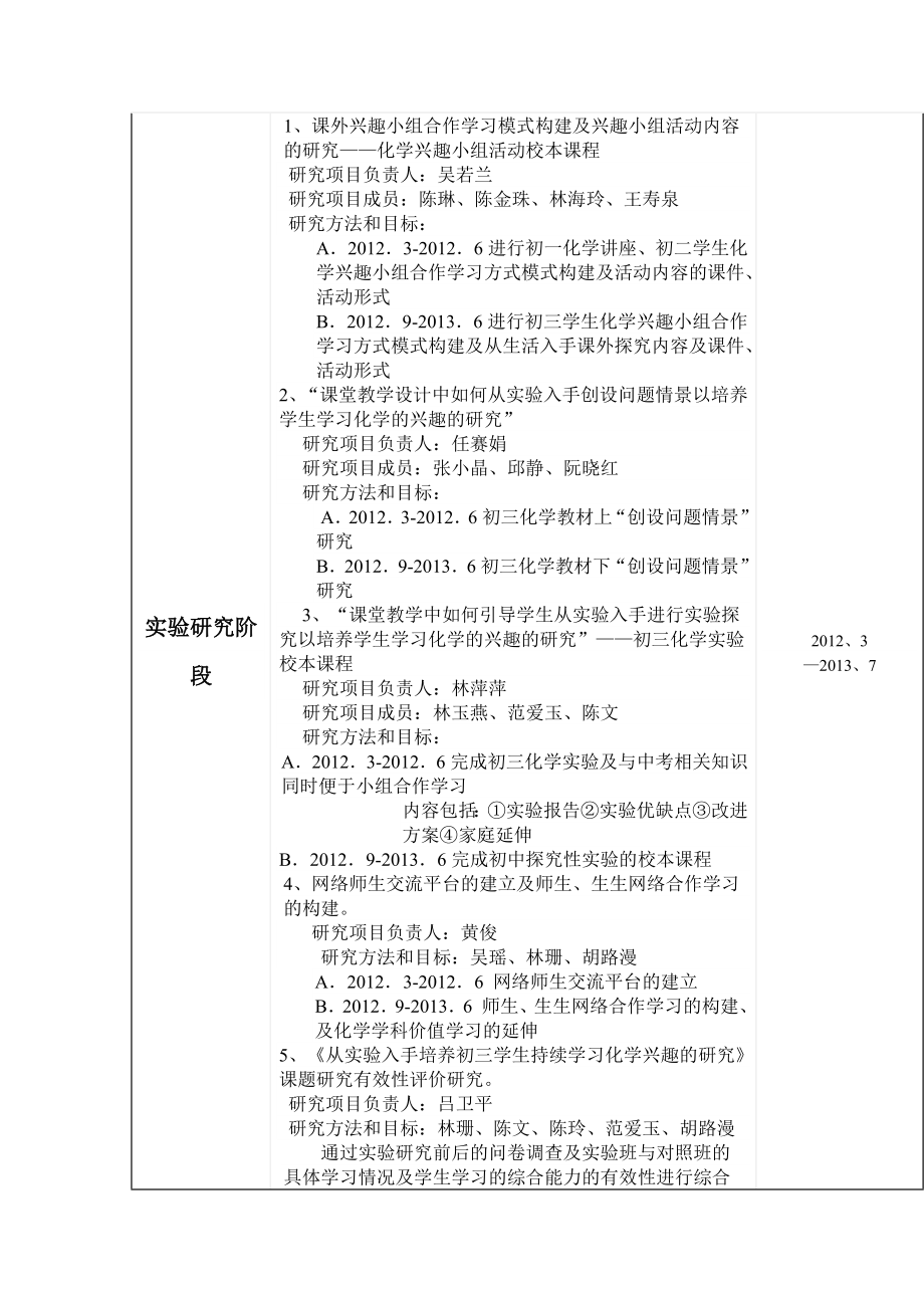 首批基础教育学科教学研究基地学校学科教学研究工作方案.doc_第3页