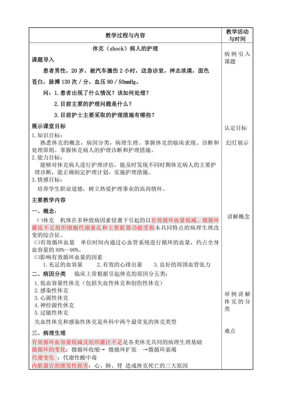 第3章休克病人的护理汇总.doc_第2页