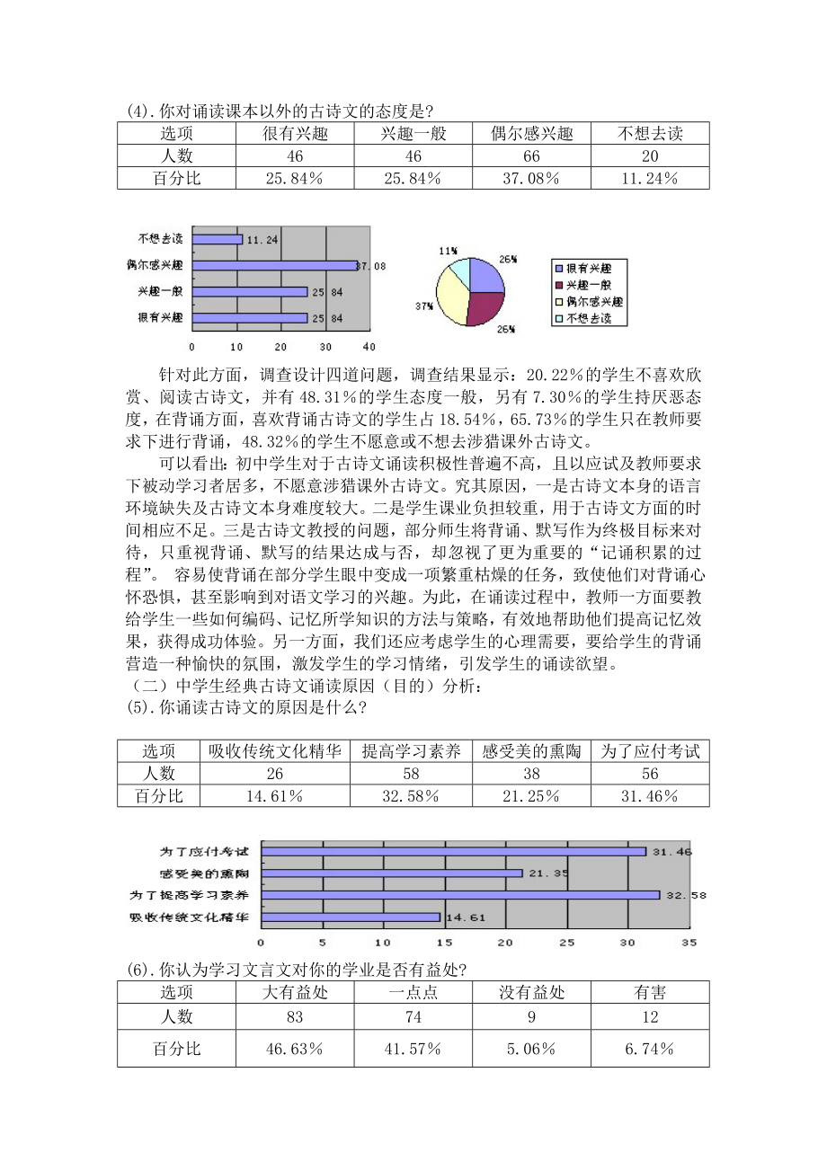 初中生古诗文诵读现状调查问卷分析报告.doc_第3页