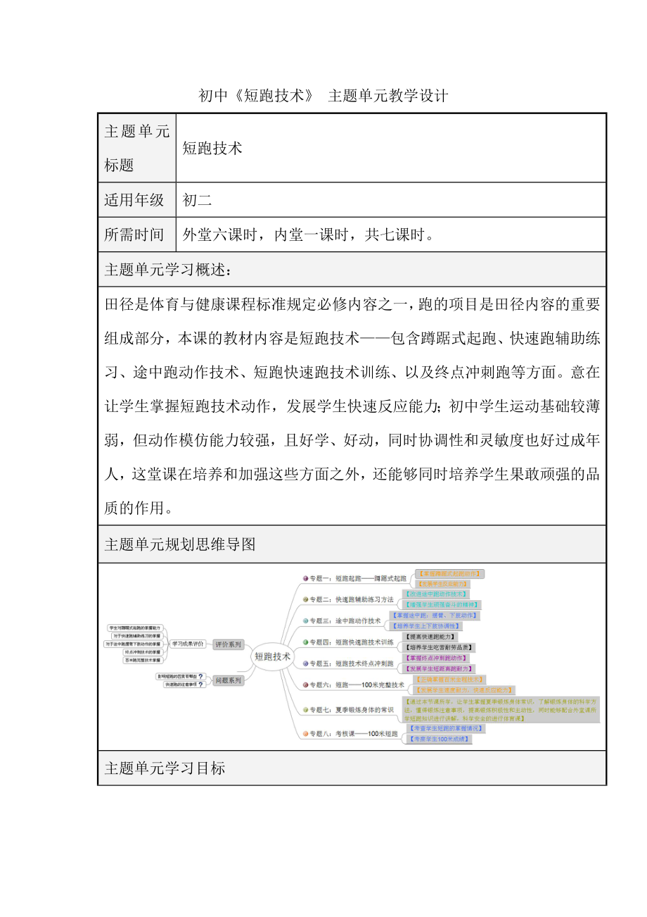 初中体育《短跑技术 》单元教学设计以及思维导图.doc_第1页