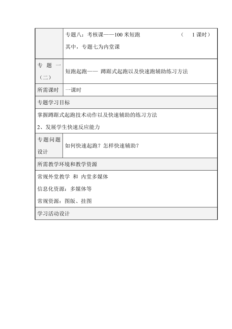 初中体育《短跑技术 》单元教学设计以及思维导图.doc_第3页