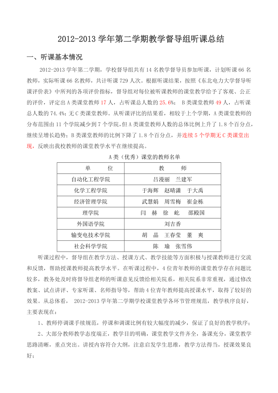 第二学期教学督导组听课总结.doc_第1页