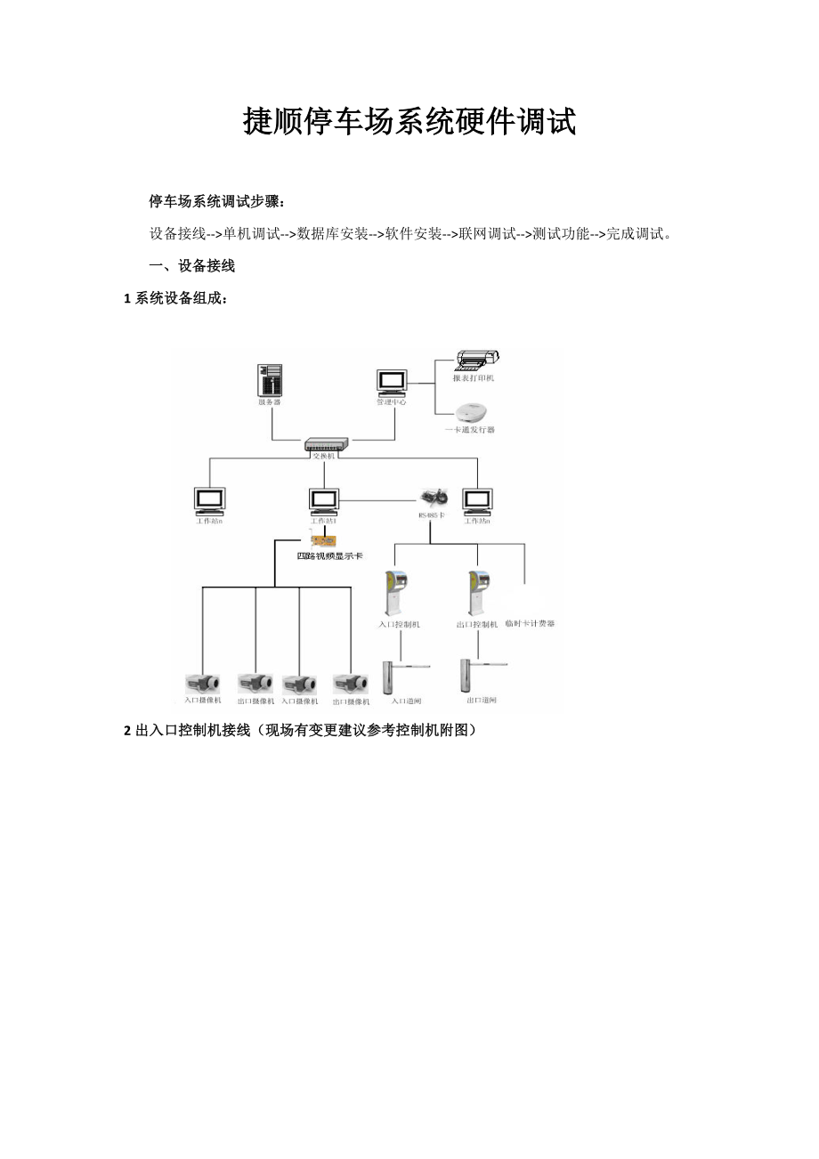 捷顺停车场系统硬件调试详解.doc_第1页