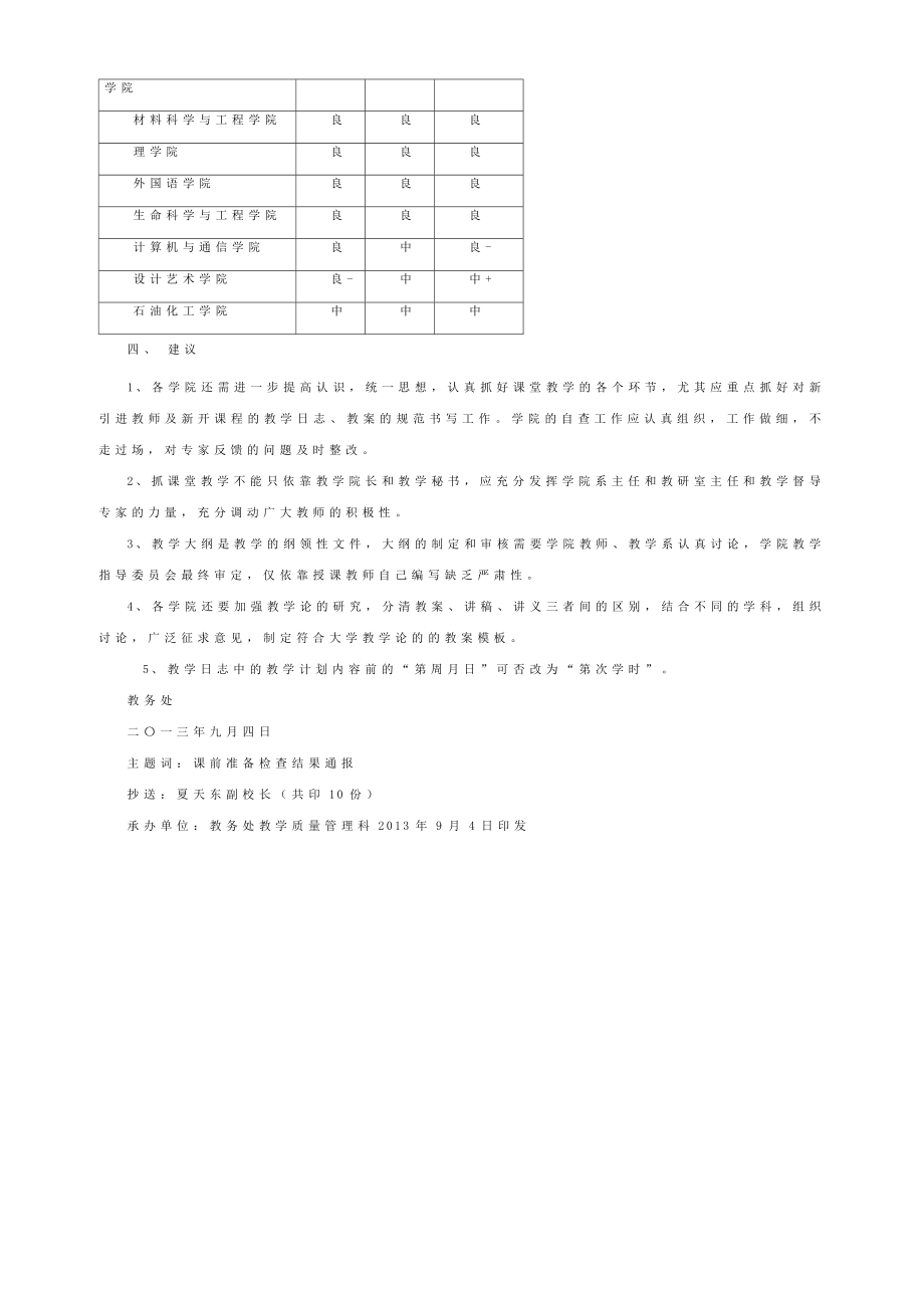 季学期教学课前准备情况检查通报.doc_第2页