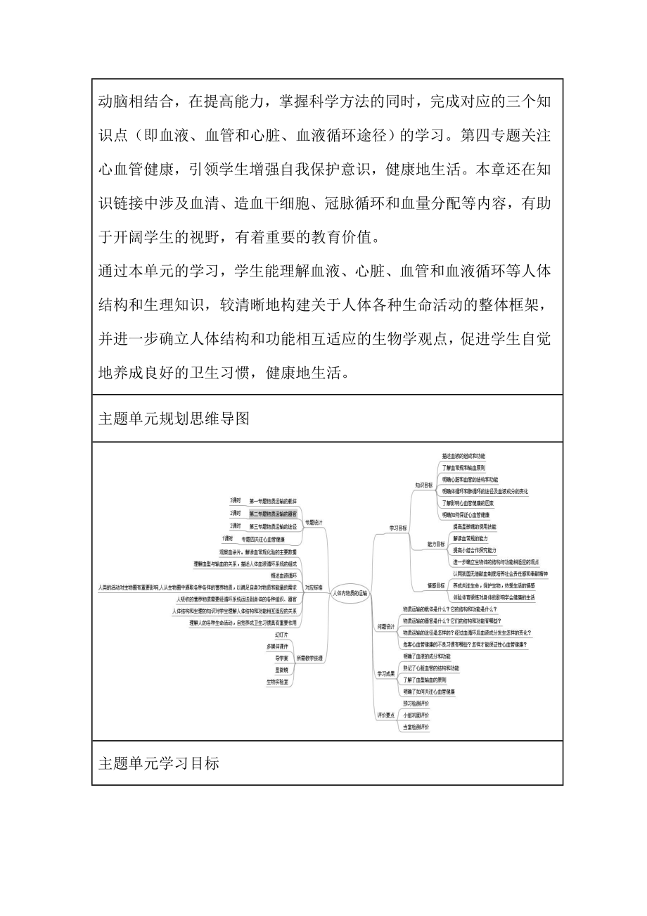 初中生物《人体内物质的运输》单元教学设计以及思维导图14.doc_第2页