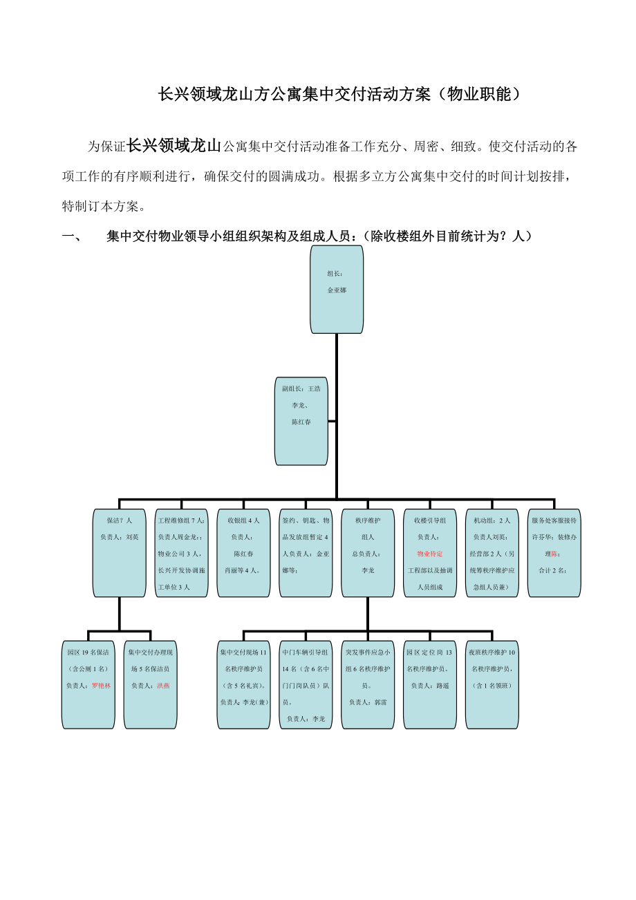 物业职能交付活动方案.doc_第1页