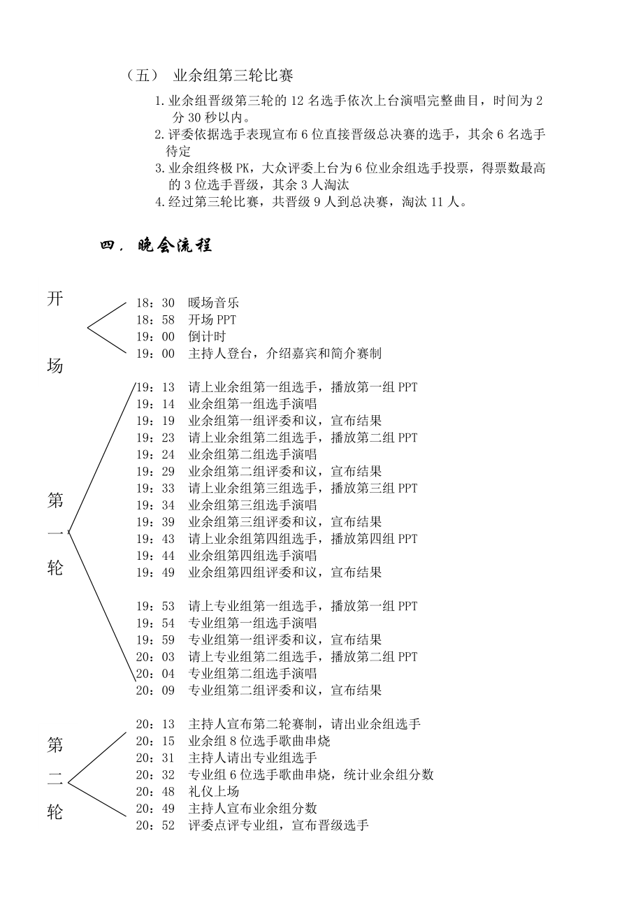 大学生校园歌手大赛复赛策划书1.doc_第3页