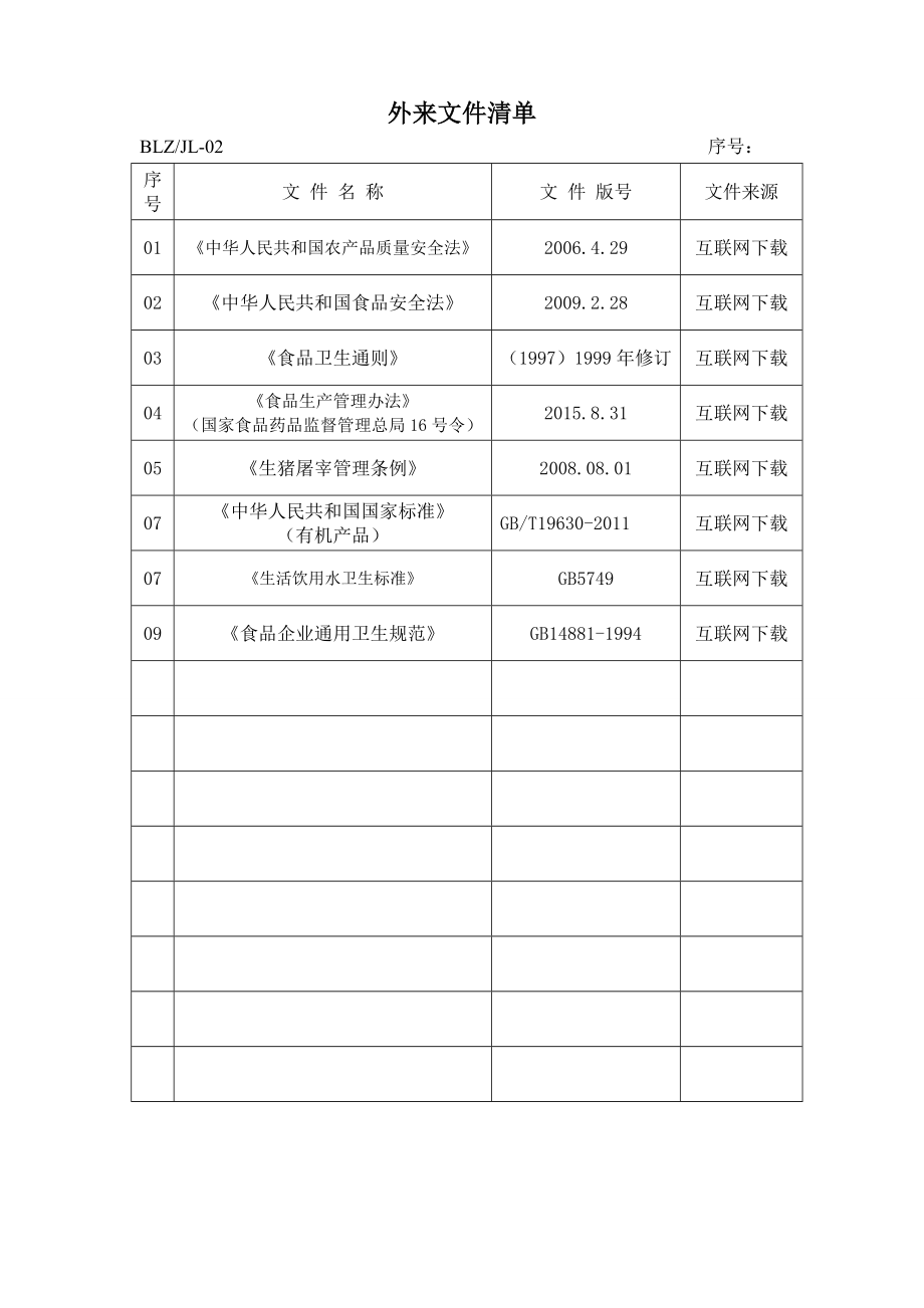 屠宰行业有机认证体系所需记录表格大全.doc_第3页