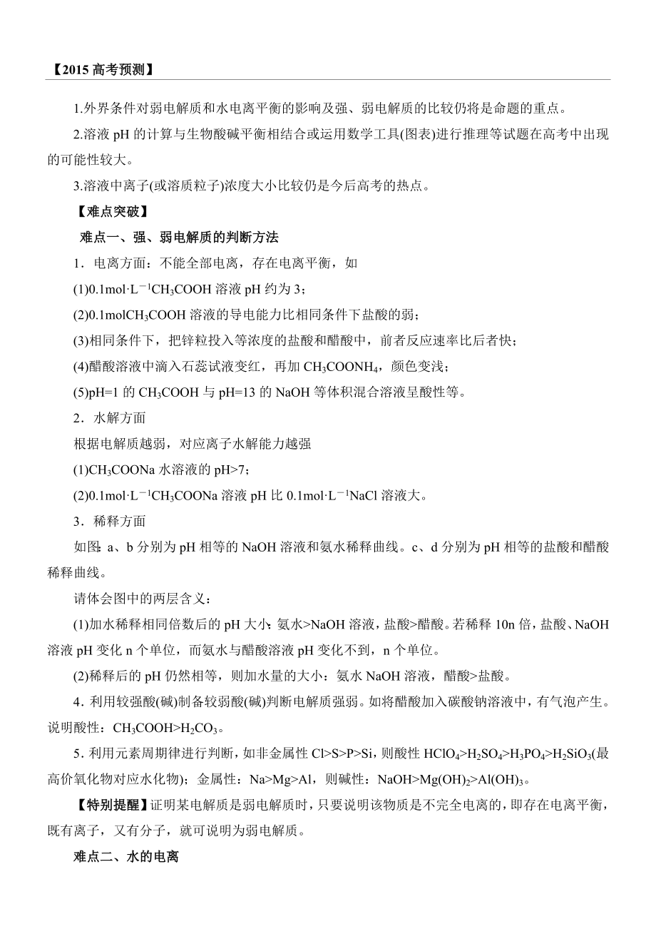 盐类水解详细知识点.doc_第1页