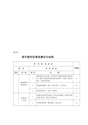 [优质文档]讲课评分标准.doc