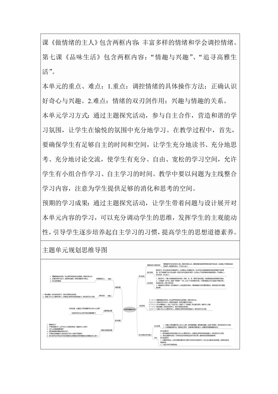 初中思想品德《过富有情趣的生活》单元教学设计思维导图4.doc_第2页