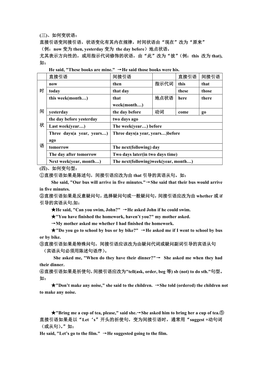 新课标初中英语《直接引语与间接引语》精品教案及习题.doc_第2页