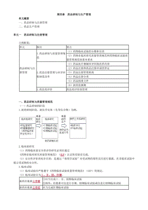 第四章-药品研制与生产管理(精要).doc