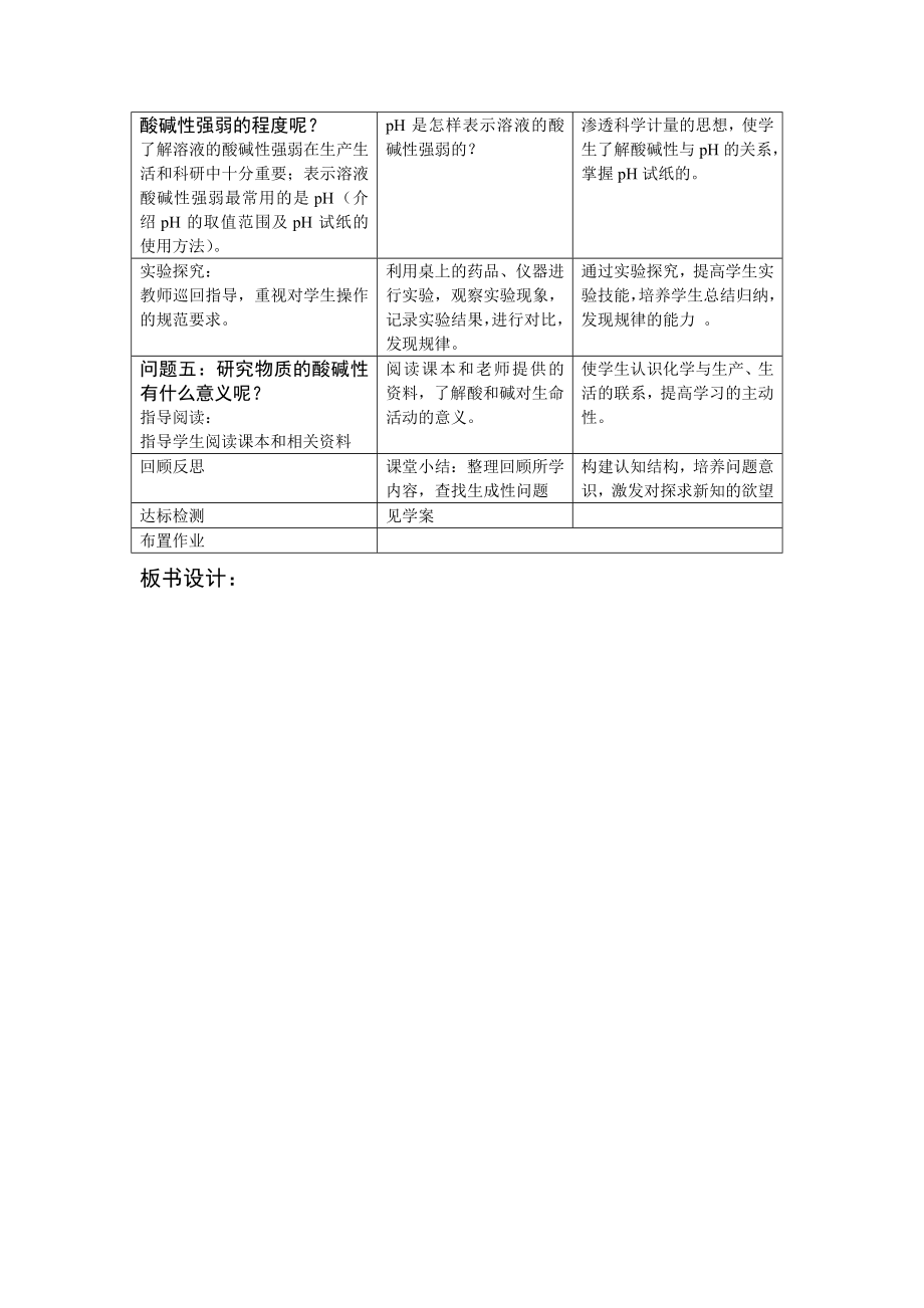 鲁教版初中化学公开教学教案《生活中的酸和碱》.doc_第3页