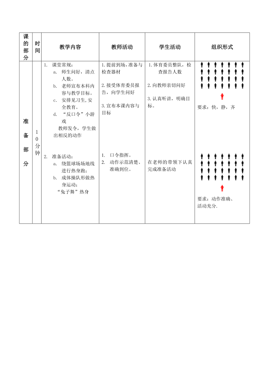 蹲踞式起跑教案(初中).doc_第2页