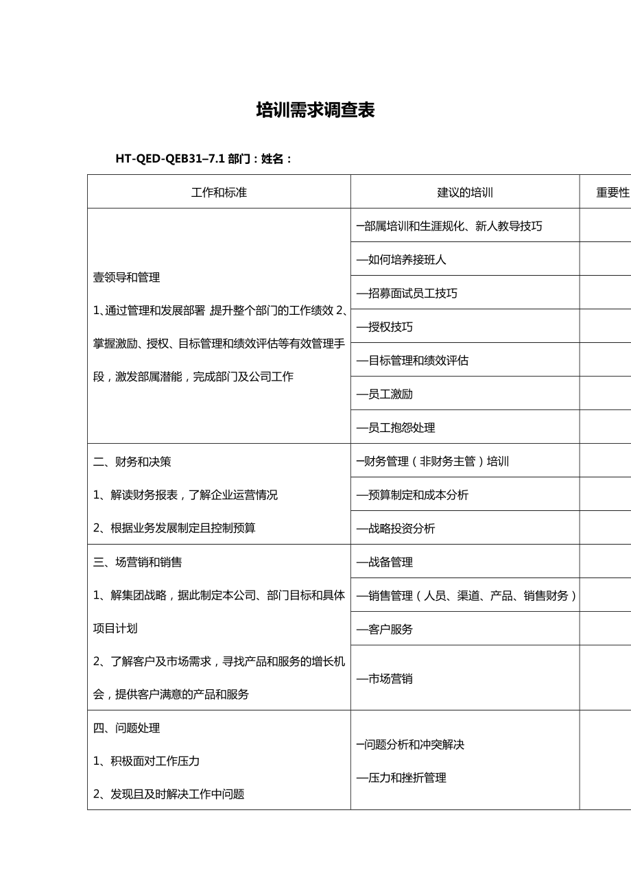 培训体系企业培训需求调查表汇编.doc_第2页