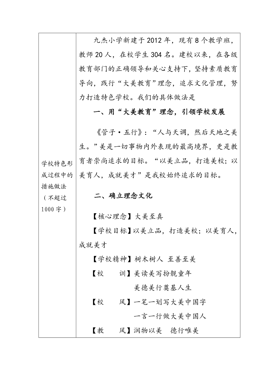 九杰小学英语标准音教学特色学校申报表.doc_第3页