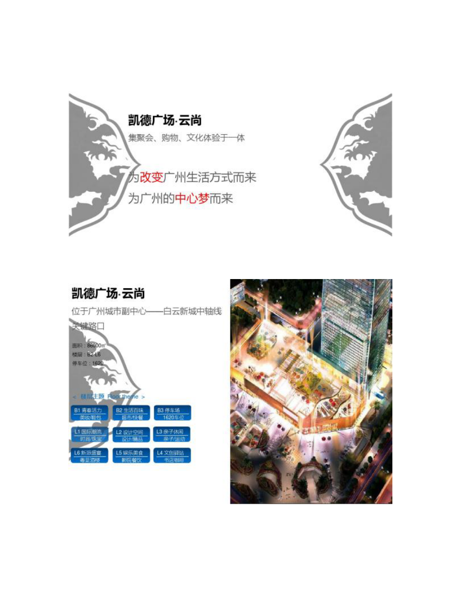 大型商业地产项目品牌定位及活动策划方案解析.doc_第3页