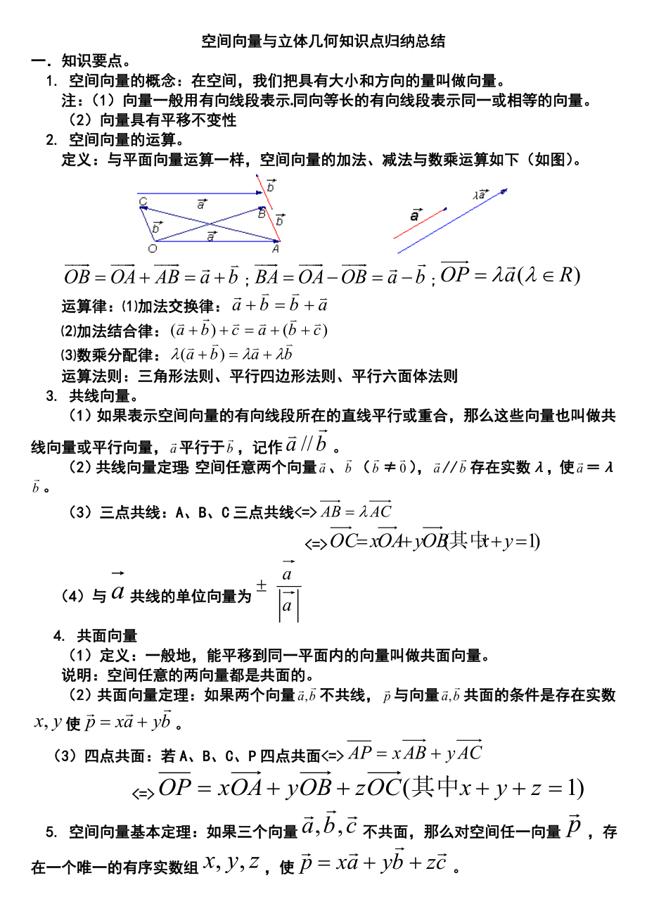 空间向量知识点归纳总结材料(经典).doc_第1页