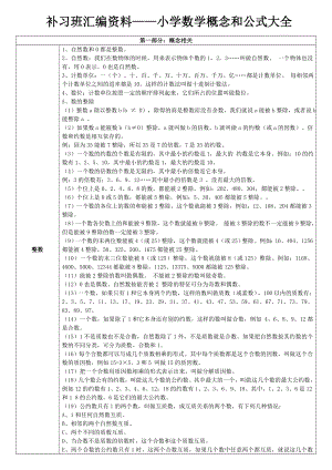 最新苏教版数学公式大全.doc