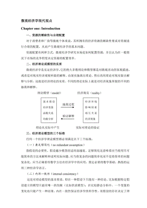 微观经济学现代观点讲义(new).doc