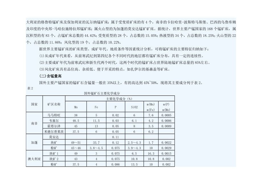 国内外锰矿资源的分布及特点报告.doc_第3页