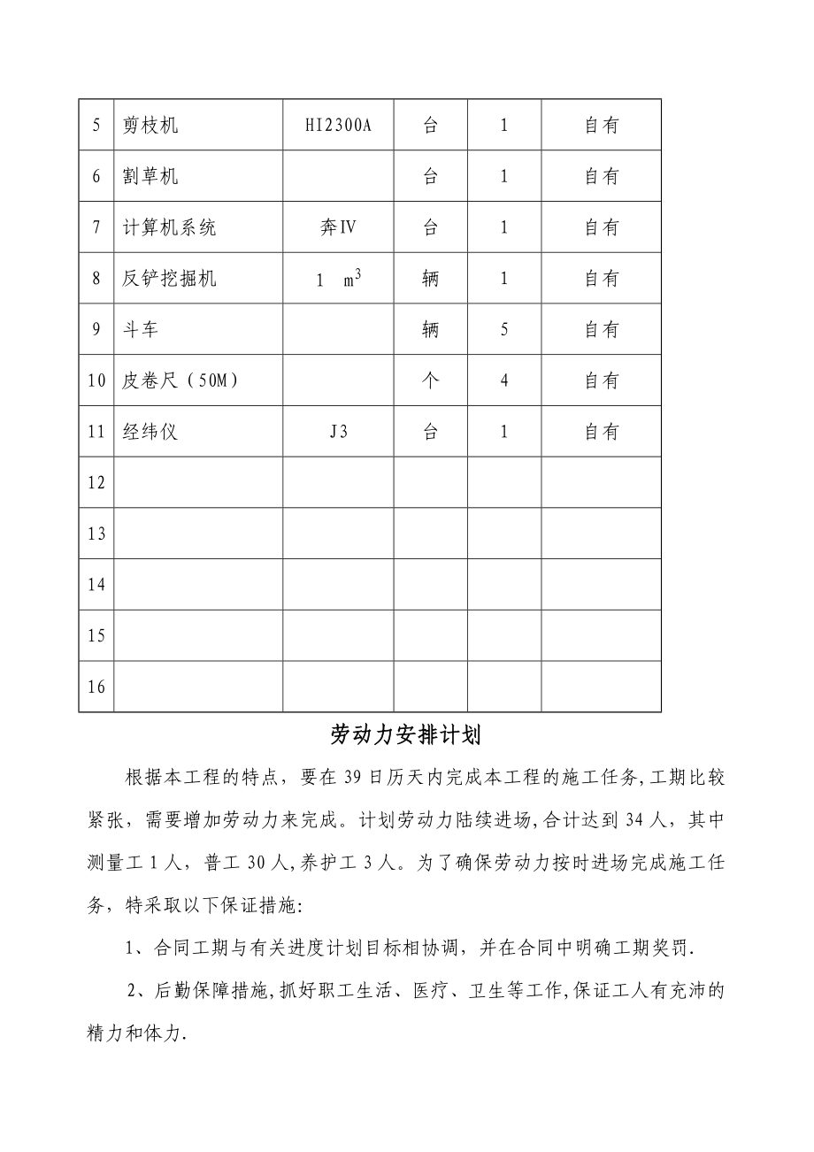 某集团综合办公楼绿化工程施工设计.doc_第2页