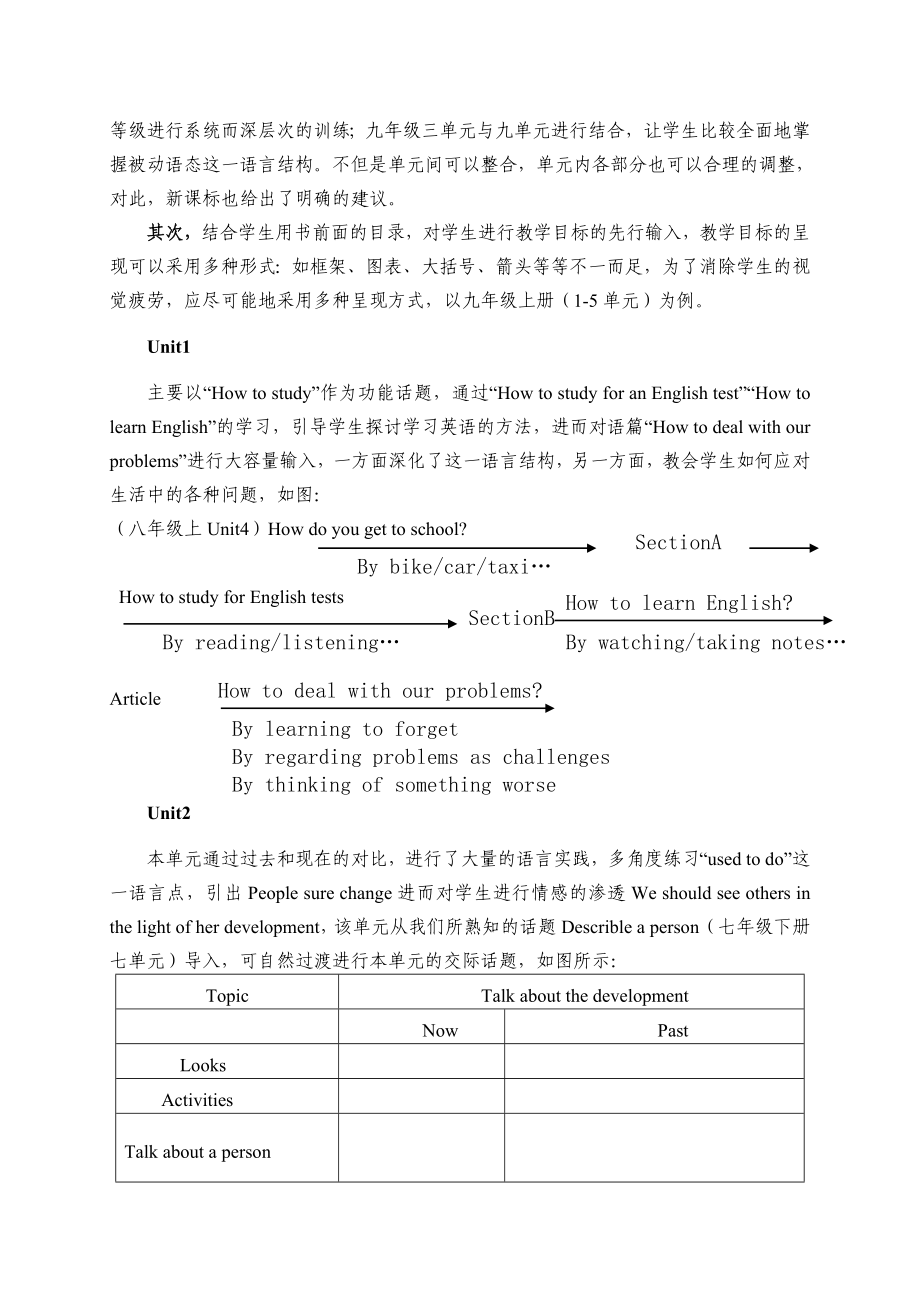 人教版新目标初中英语教学论文《先行输入整体感知》.doc_第3页