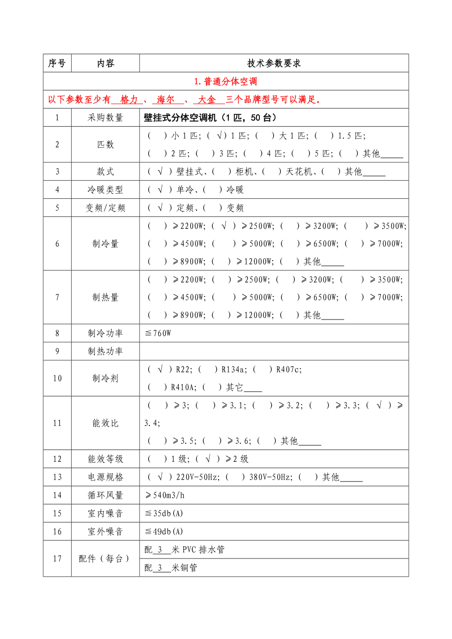 空调采购项目需求.doc_第2页