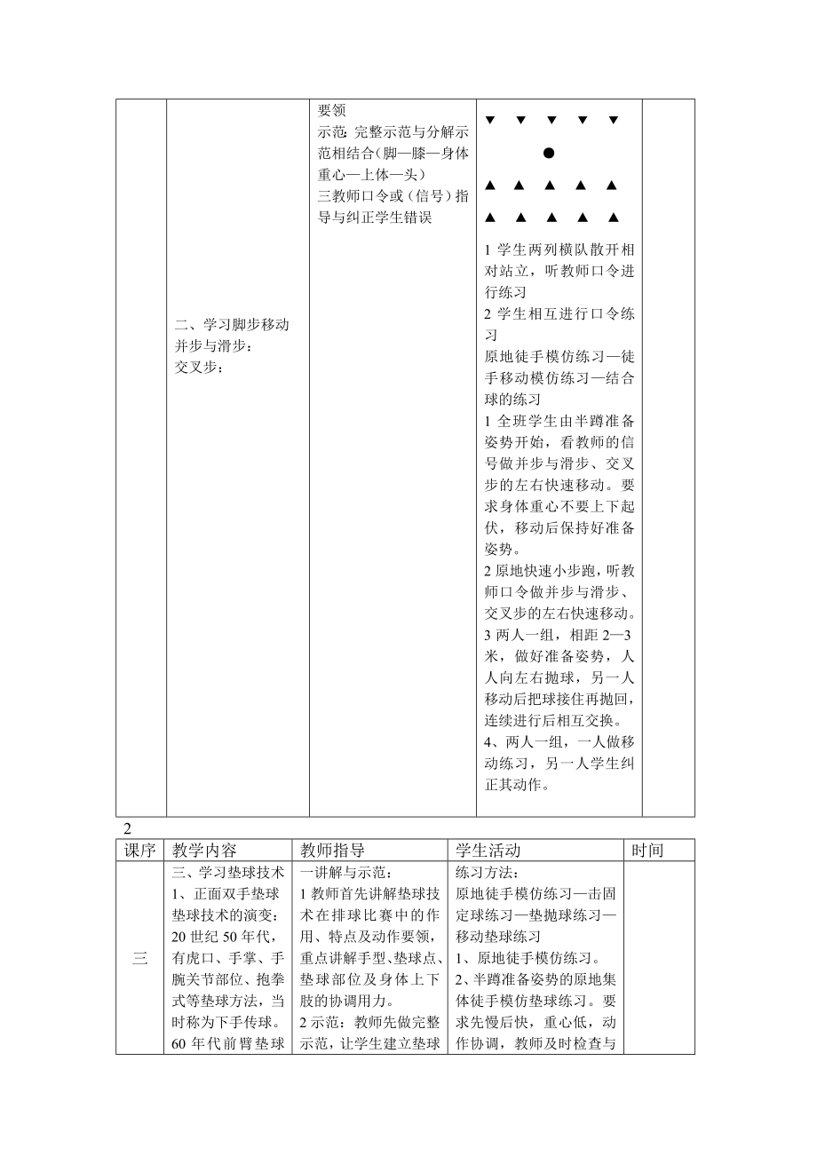 排球选修课教案.doc_第2页