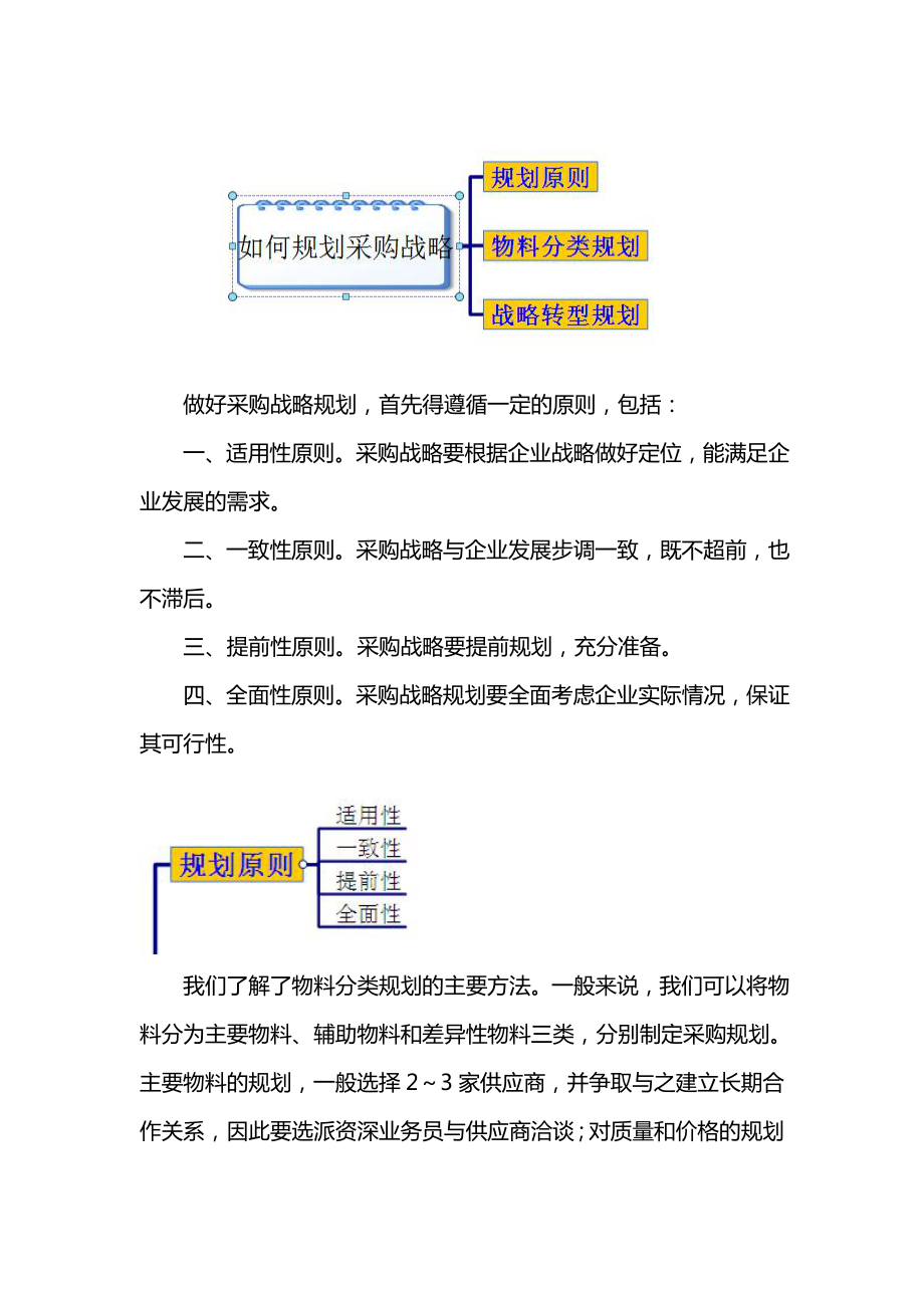 如何规划采购战略.doc_第2页