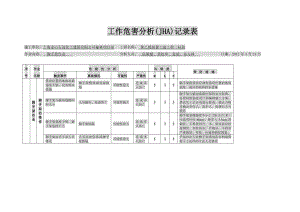 结构工程工作危害分析(JHA).doc