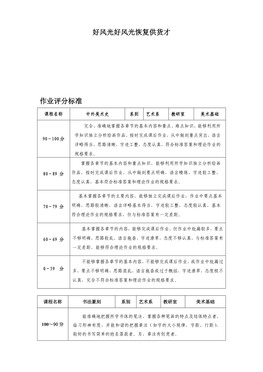 作业评分标准.doc_第1页