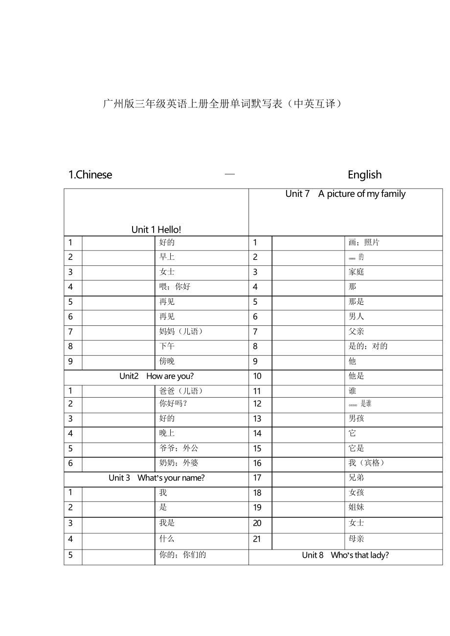 最新广州版三年级英语上册全册单词默写表(中英互译完整版).docx_第1页