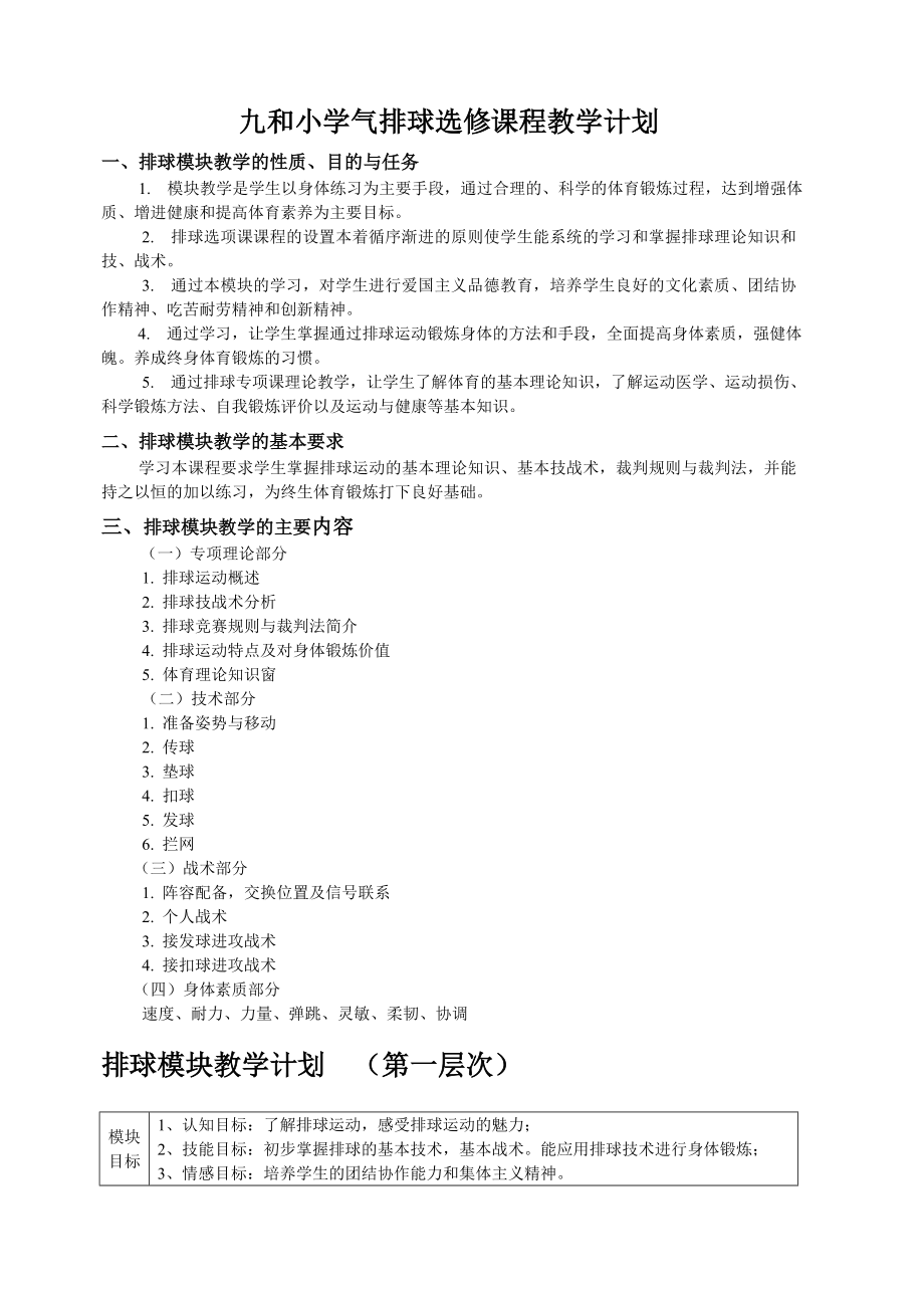 排球模块选修课程计划.doc_第1页