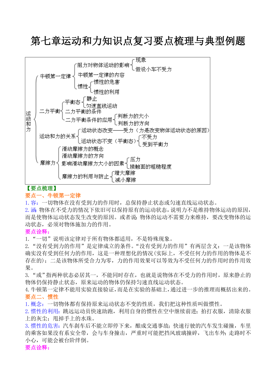 第七章运动和力知识点复习要点梳理与典型例题.doc_第1页