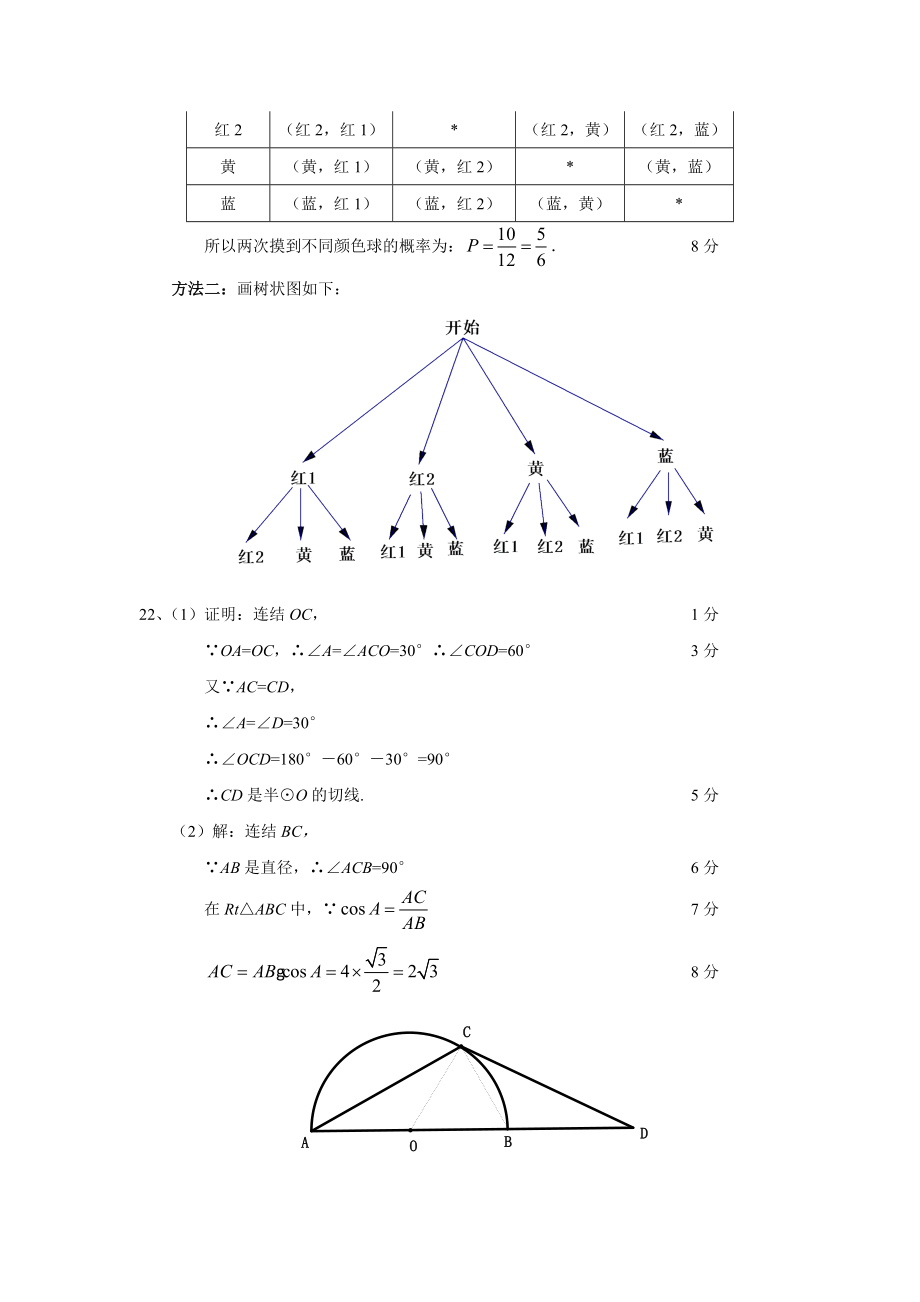 广东省韶关市初中毕业生学业考试数学试题答案.doc_第3页