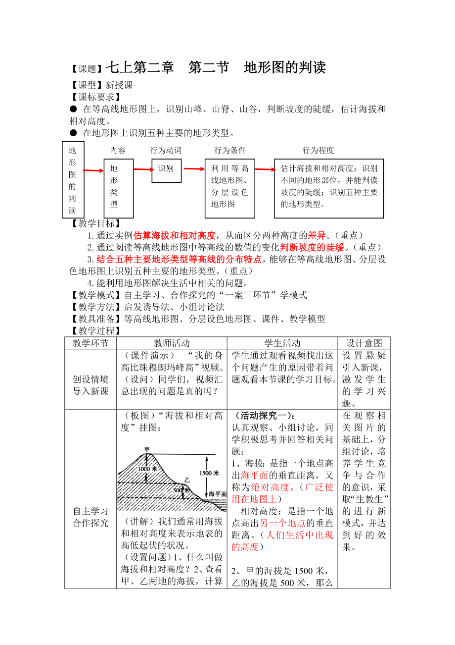 商务星球版地理七级上册第二章第二节《地形图的判读》教学设计.doc_第1页