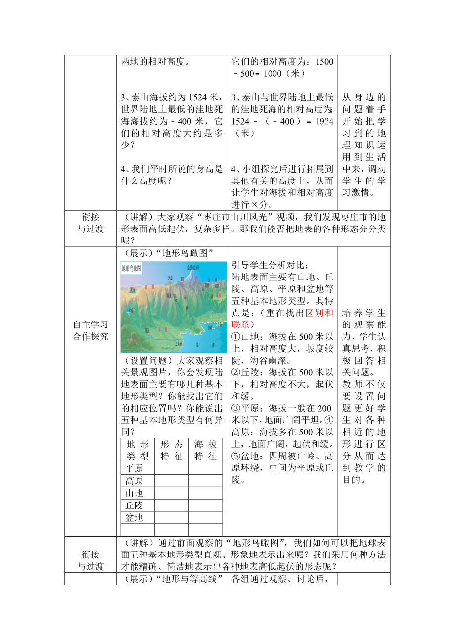 商务星球版地理七级上册第二章第二节《地形图的判读》教学设计.doc_第2页