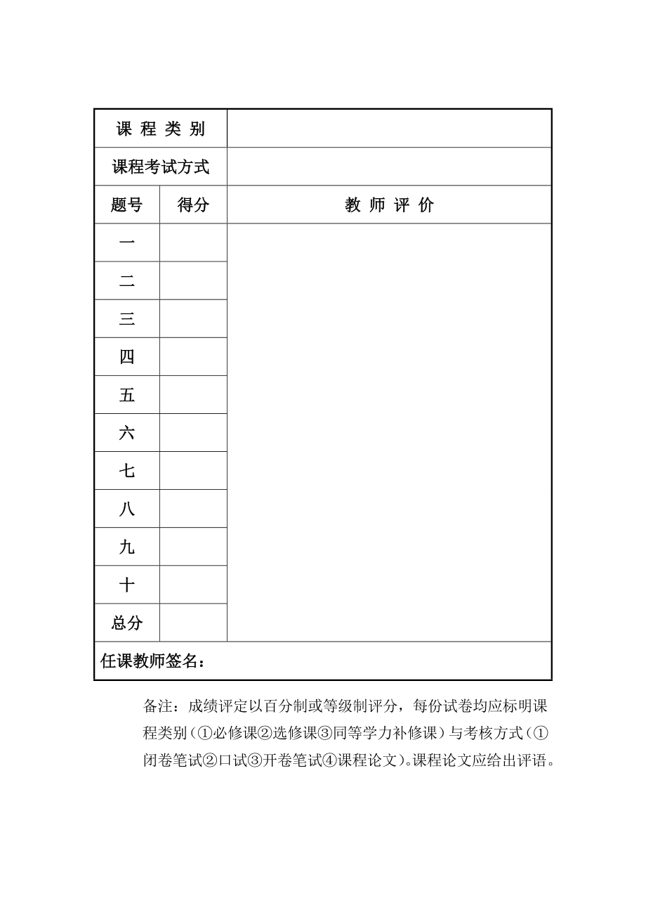 免师教育硕士学科(英语)教育测量与评价课程作业.doc_第2页