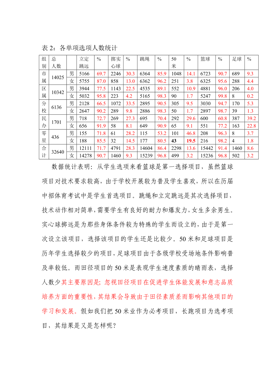 郑州市初中毕业升学体育考试分析.doc_第3页