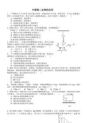 牛顿运动定律综合习题.doc