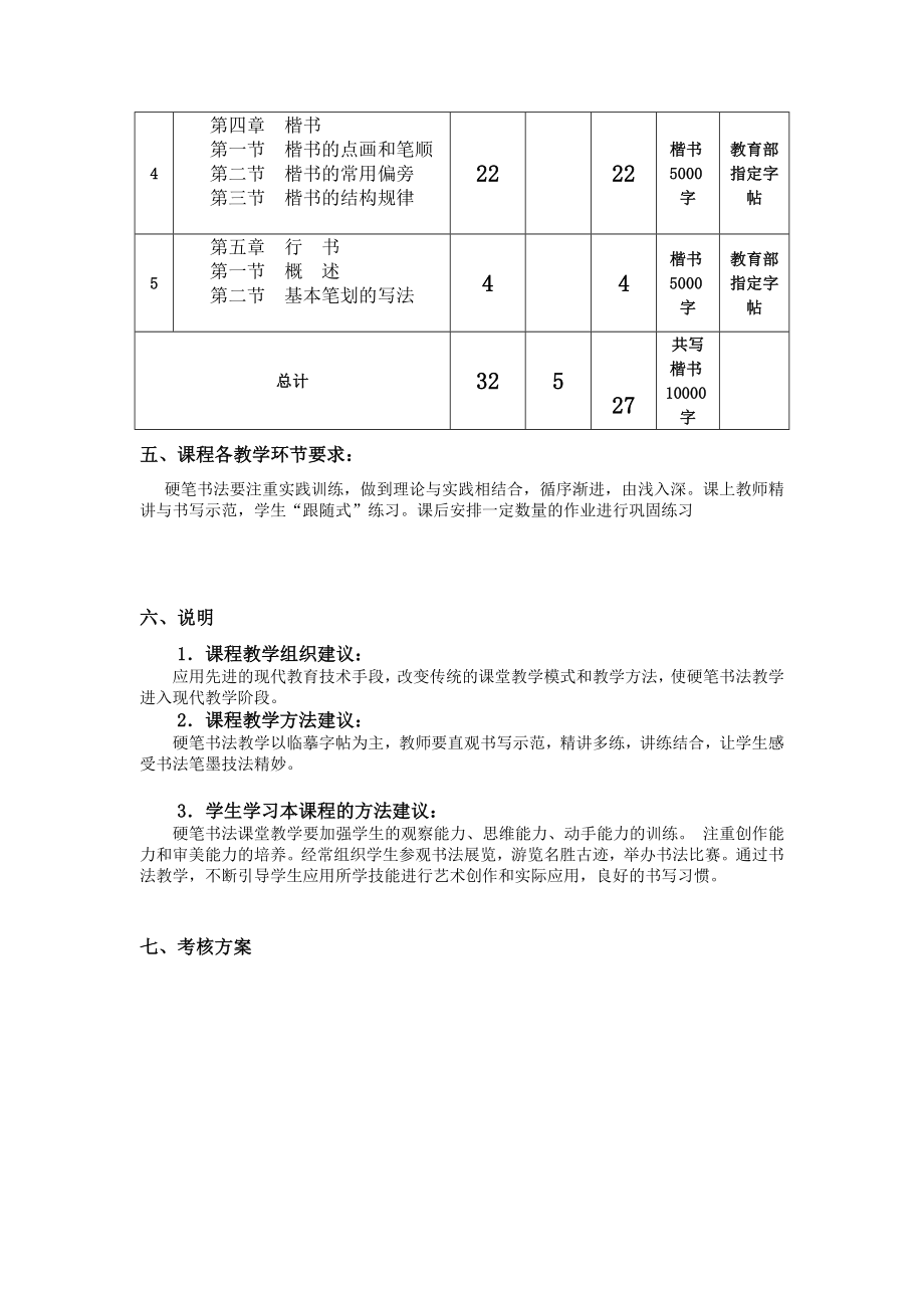 硬笔书法课程教学大纲.doc_第3页