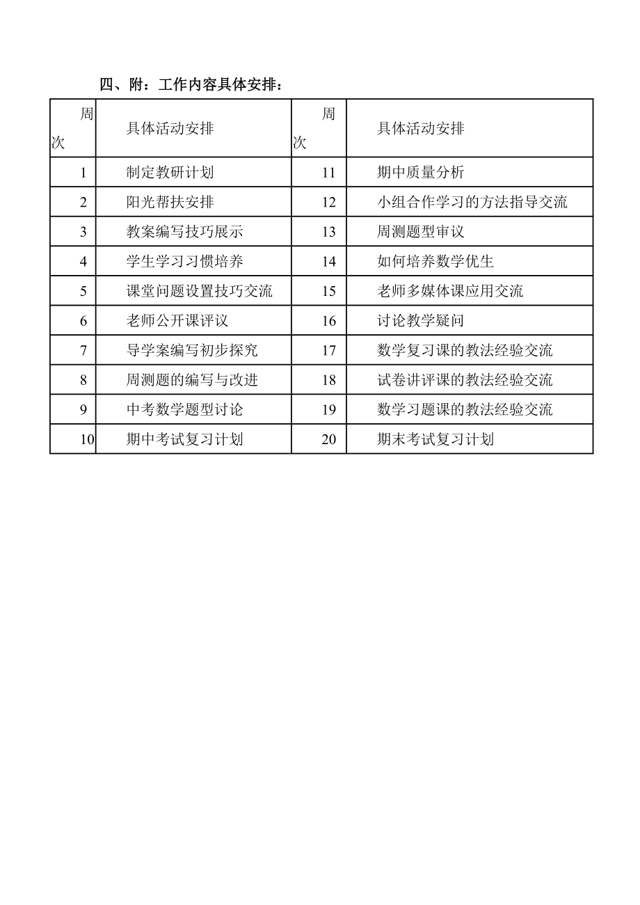 初中数学备课 计划.doc_第3页