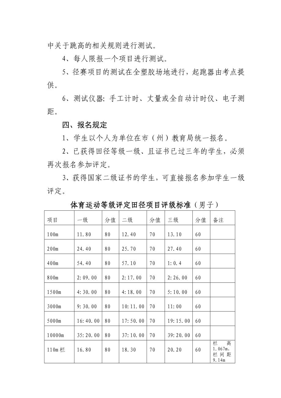 甘肃省学生体育运动等级测试内容及评定办法.doc_第2页