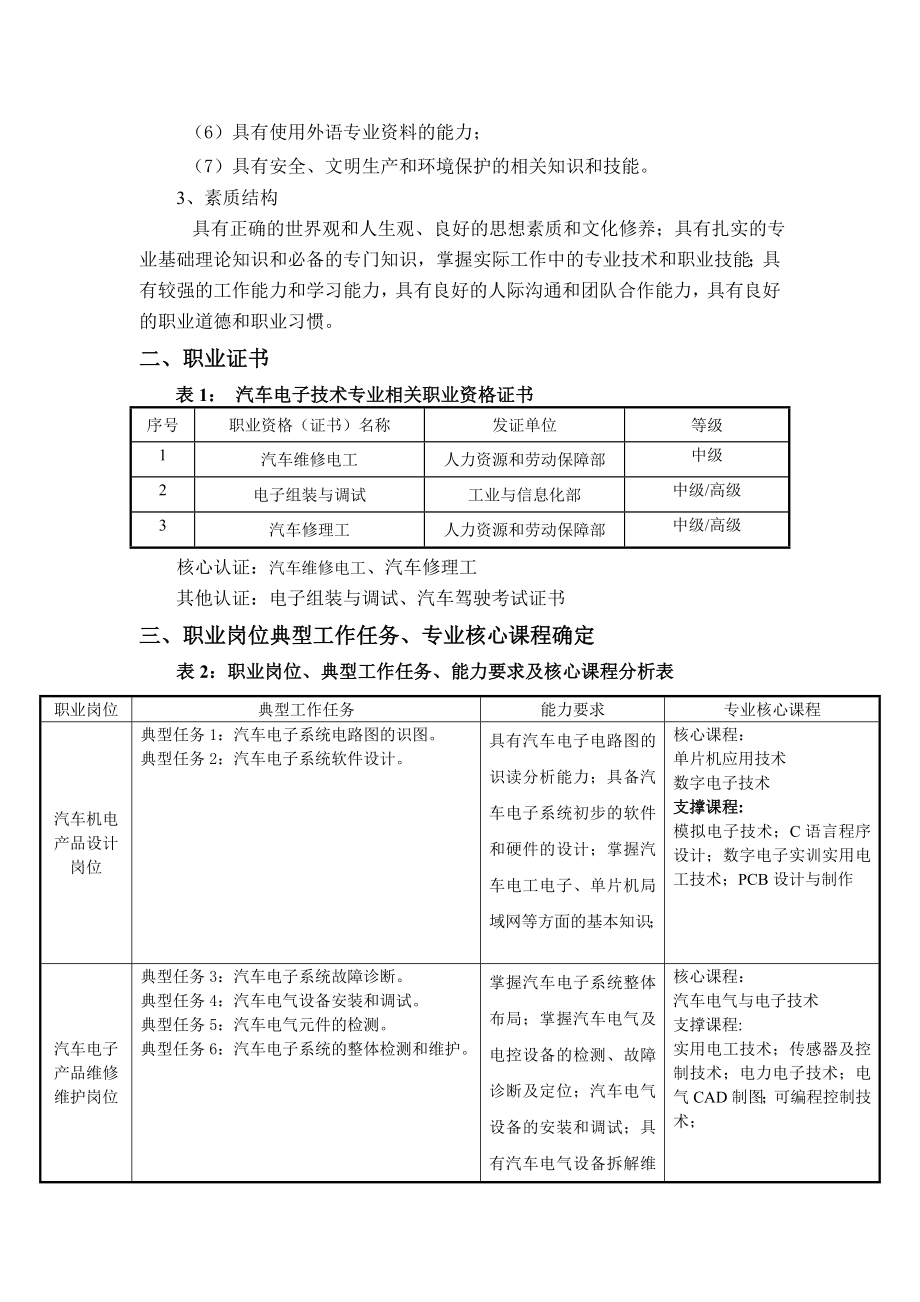 汽车电子技术人才培养方案要点.doc_第2页