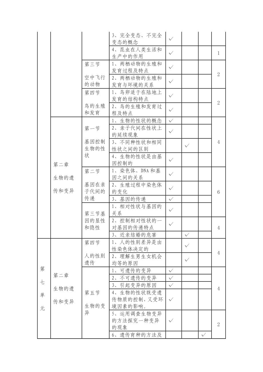 鲁教版初中生物八级试题.doc_第3页