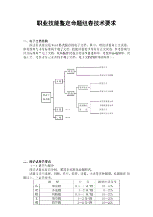 职业技能鉴定命题制卷要求.doc